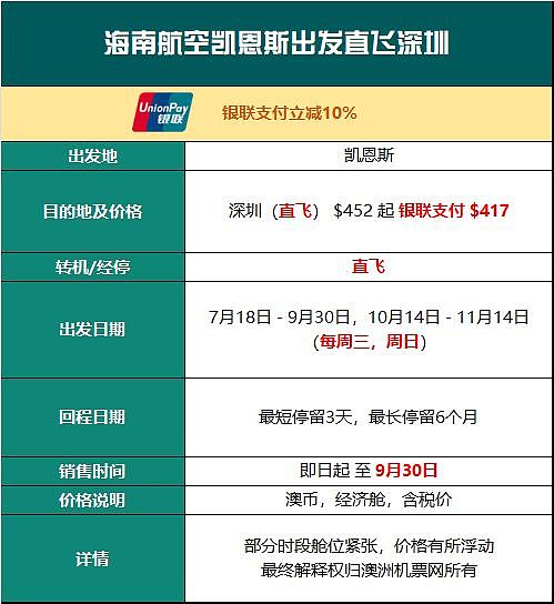 目前各家航空公司公布的最全的澳洲往返中国22城市的特价日期！ - 35