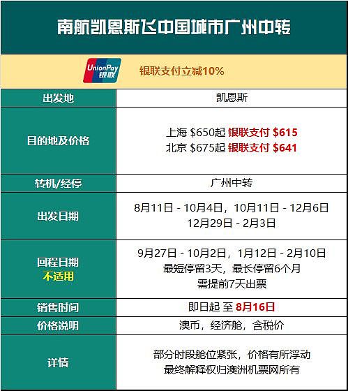 机会来了！7家航空公司相继放出特价只为快速抢占市场！ - 43