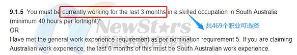 这个州近期下了近10个州担邀请！凑分困难户可考虑，技术移民寒冬中的一股清流！涵盖IT/工程/护士等专业... - 8