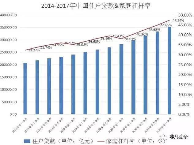 在中国，第一批90后已经不会生孩子了（组图） - 9