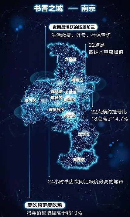 约车、点外卖、预约挂号？凌晨四点的中国人都在干什么？（组图） - 7