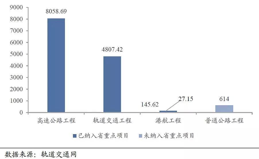 CMC Markets：升龙系列（二）—— 熟料水泥A+H股解析 - 6