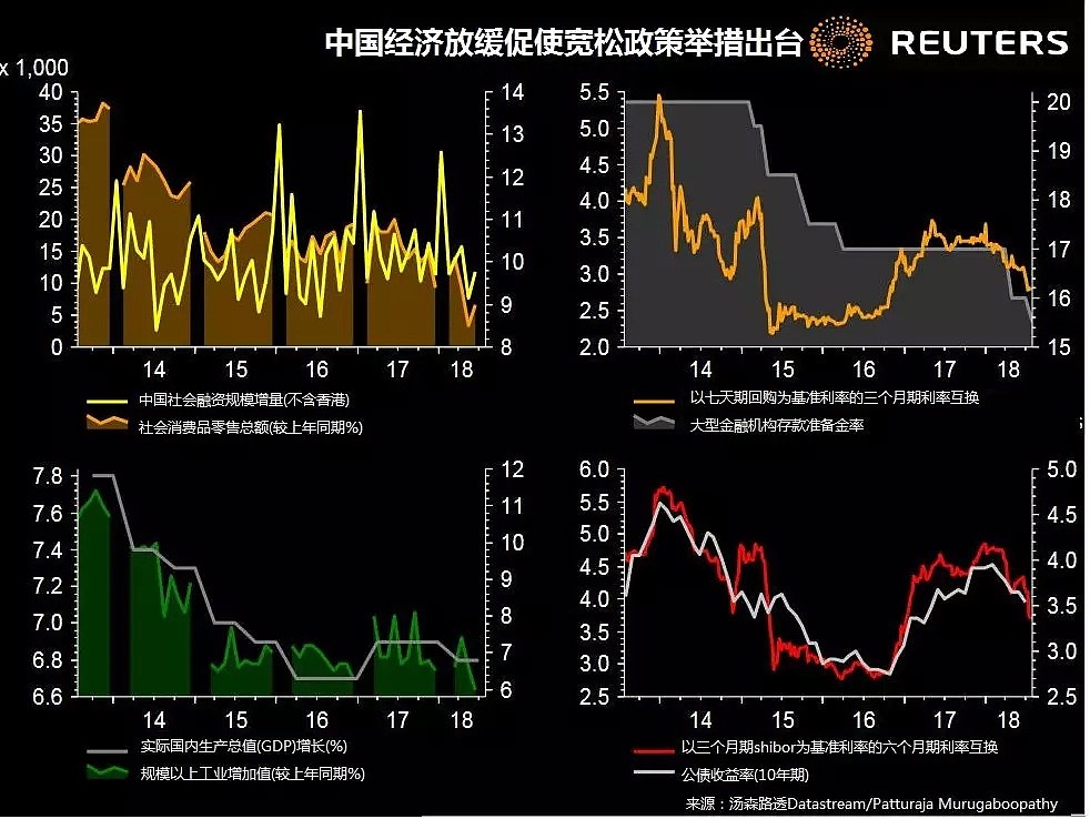 外汇纵横 | 本周主导金融市场的5大主题是什么？ - 1