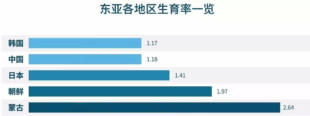 “垮掉”的90后，可能是中国心智最健全的一代人（组图） - 8