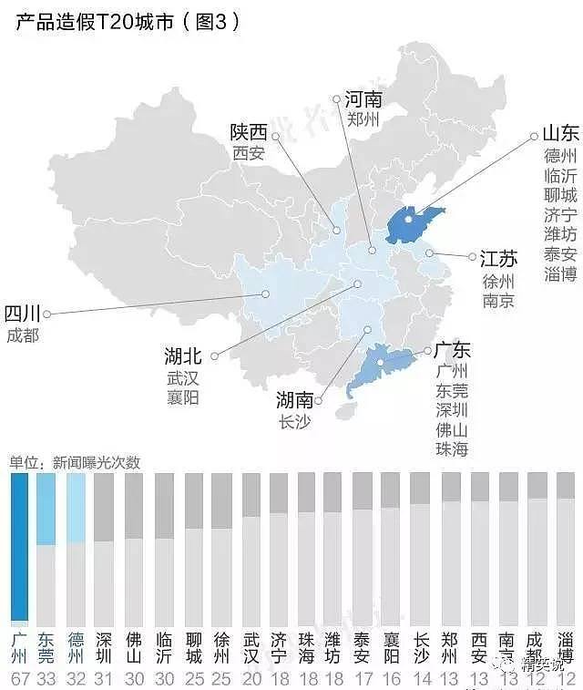 年入千万，澳华男两年赚2房4车！这个职业到底让多少中国人红了眼，甚至突破底线！（视频/组图） - 23