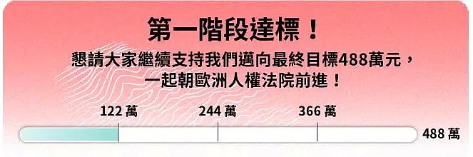 “中国籍会让我的尊严受损！” 有台湾留学生在国外搞事情...（组图） - 6