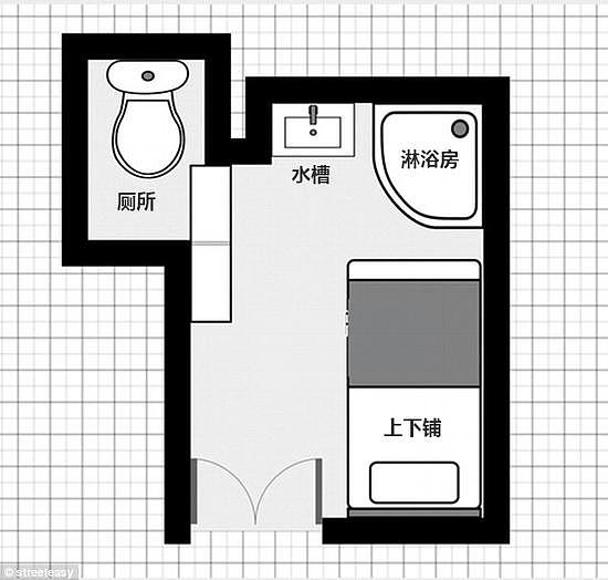 中国房租贵？纽约小黑屋下铺睡人，上铺放冰箱（组图） - 4