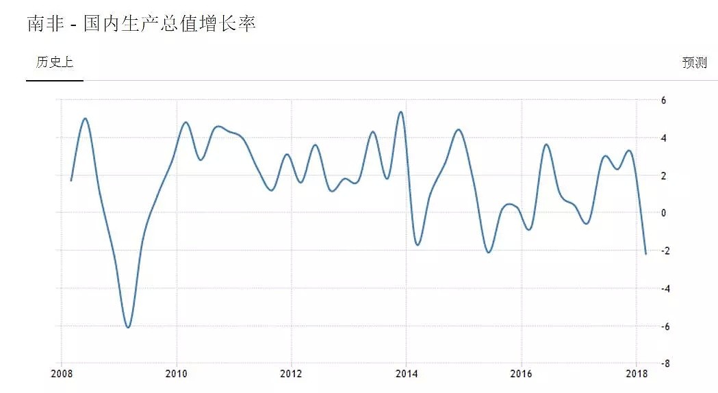 土耳其之后，又一个大国摇摇欲坠（组图） - 6