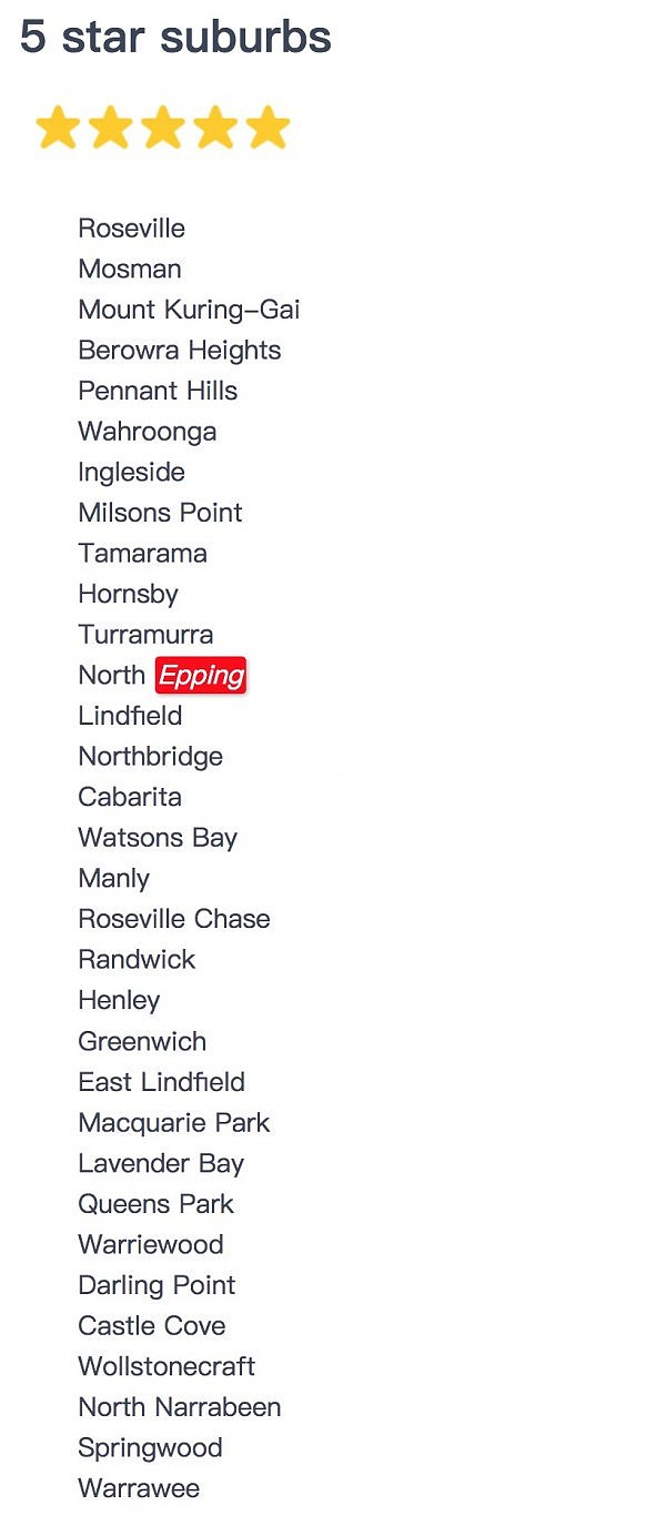 悉尼健康城区大排名！这个华人区位列5星满分榜单，其他华人区喜忧参半… - 2