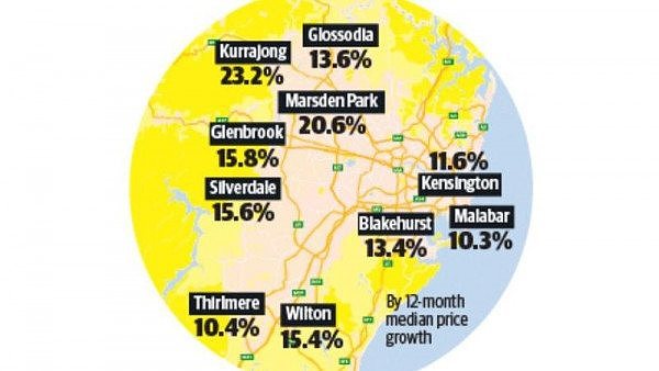 涨幅超20%！西悉尼这些城区房价逆天！而最大“功臣”就是首次购房者（组图） - 2