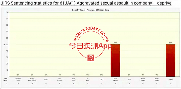 屏幕快照 2018-12-07 下午4.03.53.png,9