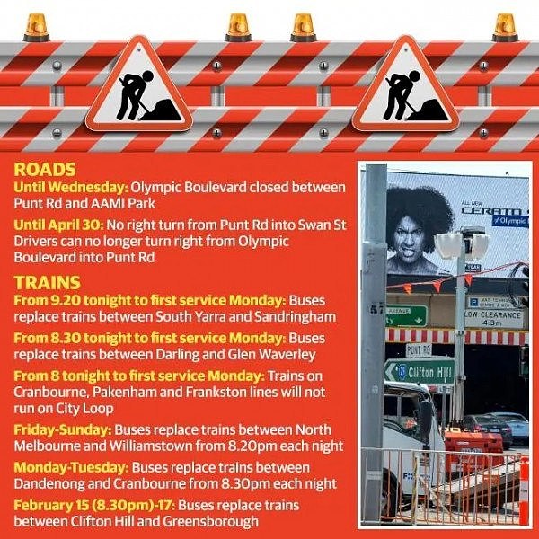 墨尔本这条主要道路将关闭一周！或出现延误，电车城铁均受影响（图） - 1
