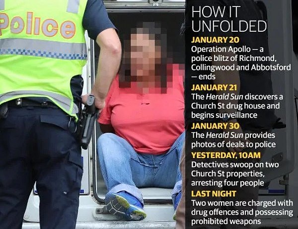 澳洲警方捣毁公共住房内“毒窝” 缴获毒品并抓捕4名涉案人员（组图） - 4