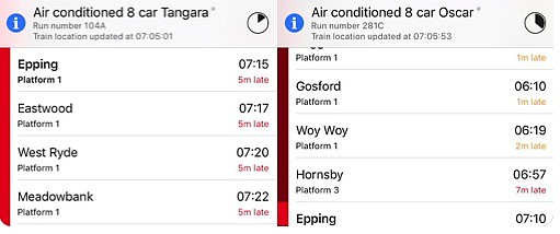 悉尼早高峰交通瘫痪！火车飞机严重延误，上万通勤族被困！多条线路受影响（组图） - 6