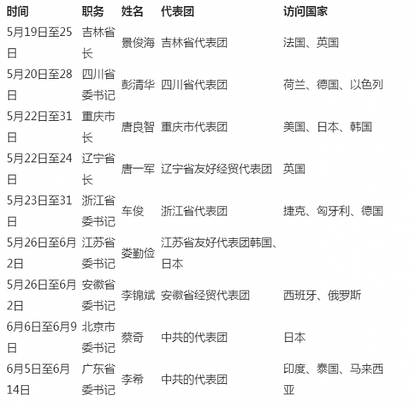 QQ截图20190618093008.png,0