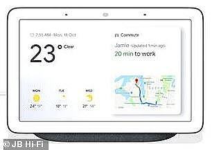 15359518-7190823-A_Google_Home_Hub_a_must_have_item_for_any_smart_home_is_on_sale-a-44_1561692552275.jpg,0