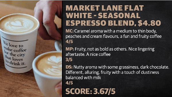 墨尔本7-11价值＄1的咖啡真的好喝吗？全澳竟年售8000万杯，被人们狂热追捧（组图） - 3