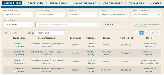 猫八网 – 全球性课程搜索及申请平台，留学中介专属办公管理系统 - 2