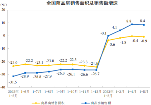 微信截图_20230701201247.png,0