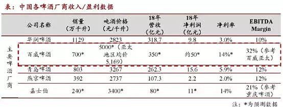 叫停两个月后，今年全球最大IPO重启！ - 4