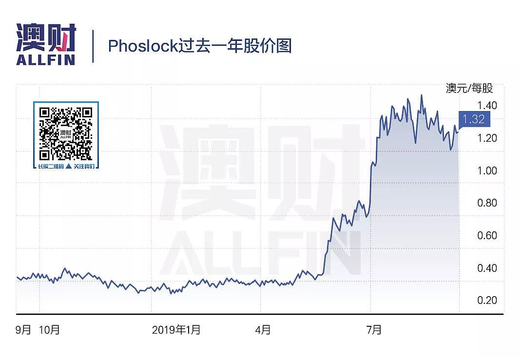 北京的蓝藻整治工作，被这家澳洲企业承包了 - 10