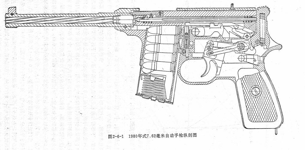 中国有多喜爱毛瑟？1980年还在“仿造”，差点成我军制式手枪 - 4