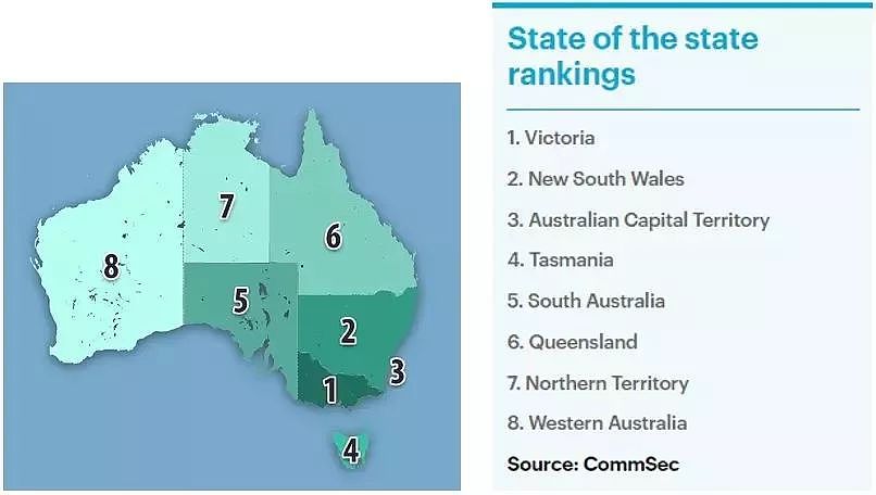 墨尔本，今天再次获评全球第二、澳洲第一宜居城市！这，就是墨尔本 - 67