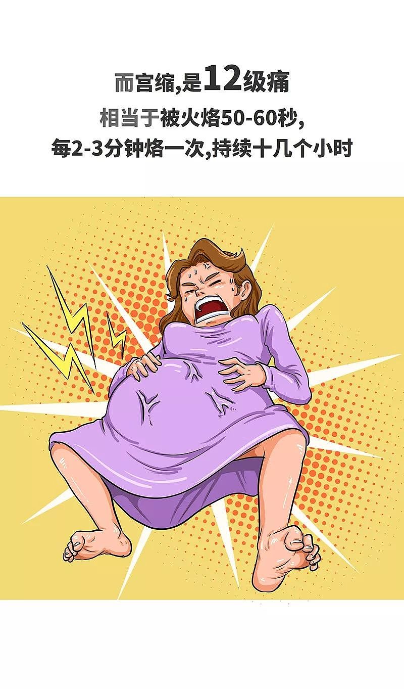 【健康】关于生孩子这件事，女人有多不容易？（组图） - 11