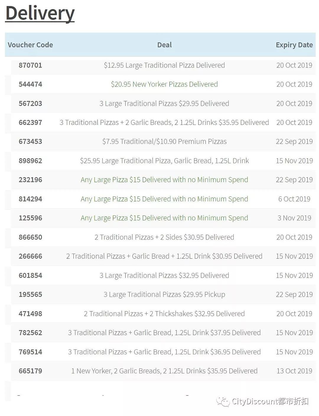 【Domino's】披萨 最新67个折扣码 汇总 - 8