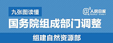 九张图读懂国务院组成部门调整：改革后变26个（组图）