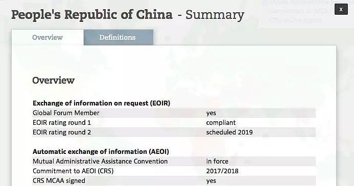赵薇海外资产被曝光，华人新西兰7000万账户被封，9月起，你的资产将无处可藏...（组图） - 15