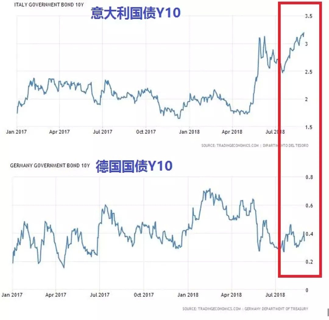 CMC Markets：静候“胜负手”—— 短期恐再迎变盘点 - 2