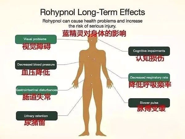 3个95后女孩高铁上被捕：她们的好奇心毁了自己（组图） - 12