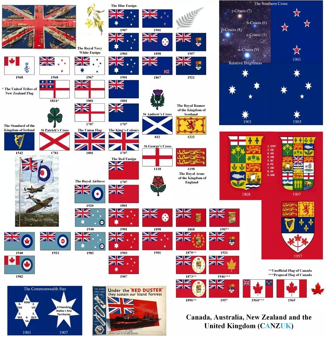 新西兰、加拿大、英国、澳大利亚要四国互通？快醒醒吧！（组图） - 2