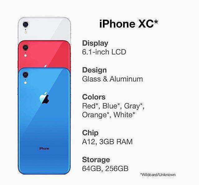苹果廉价版新iPhone正式名称曝光：iPhone XC