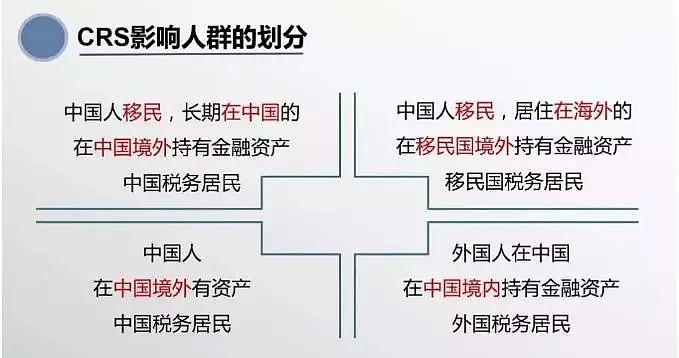 华人注意！中国对全球征税！澳洲华人不仅要给澳洲缴税，可能还要向中国缴税！ - 25