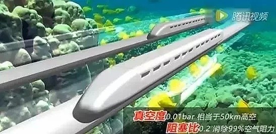 美国媒体都报道了！中国高铁后年直通美国，比飞机都快！（组图） - 18