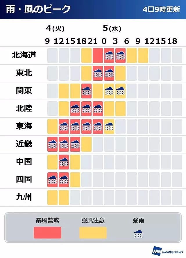 日本遭遇25年来的“最强”台风！超市便利店被抢空，集装箱都被吹倒（组图） - 3