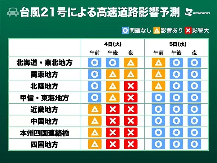 日本遭遇25年来的“最强”台风！超市便利店被抢空，集装箱都被吹倒（组图） - 13