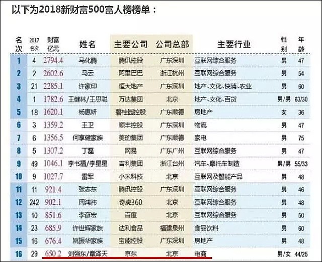 热帖：章泽天根本不需要你们的同情（组图） - 28