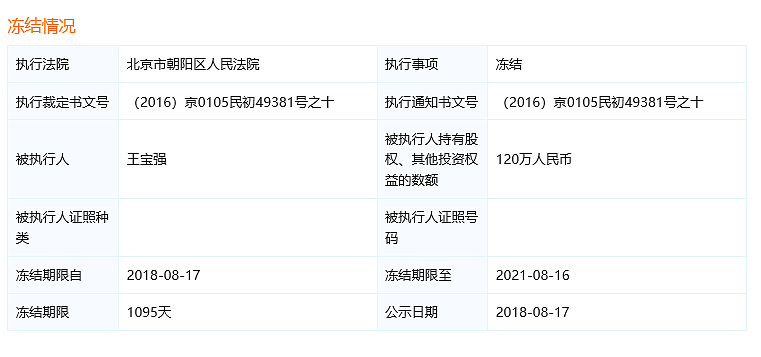 王宝强被法院冻结145万，马蓉为涉事企业股东（组图） - 1