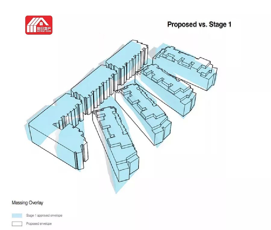 每日地产 | 中资海亮集团提交One Sydney Park最后阶段的开发申请 - 3