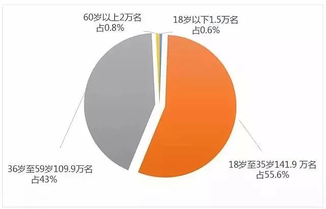 地铁上女子突然发狂动作诡异犹如丧尸，冲向乘客吸食人血！或因“丧尸浴盐” 令人发疯！（组图/视频） - 7