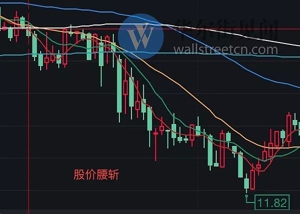 马云的老师：盖茨53岁退休，微软股价10年涨10倍…… - 3