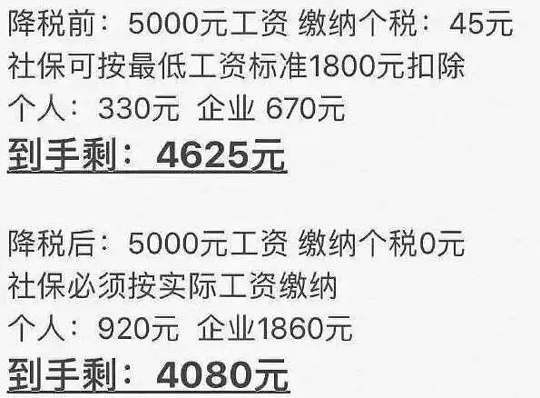 互联网“裁员大潮”将起：离开的不只是马云，可能还有你 - 10