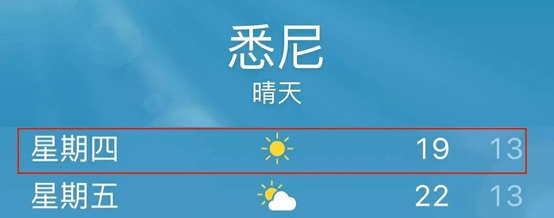 28℃一秒入夏？悉尼天气犹如“过山车”！气温大升大降，然而，这还不算最坏的消息！（组图） - 16