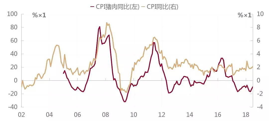 徐小庆一语道破，中国利率走势背后的决定因素 - 3