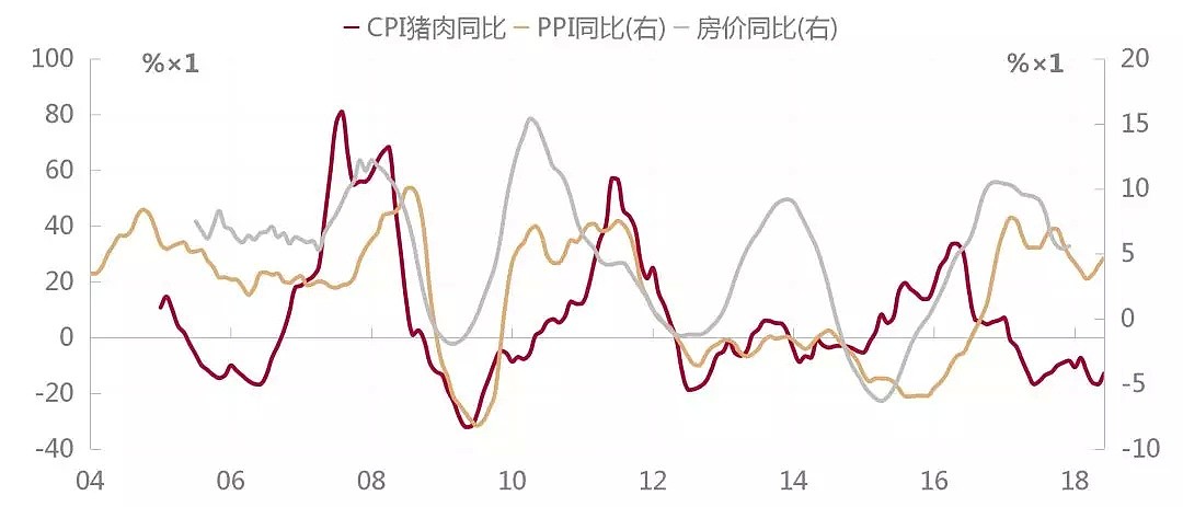 徐小庆一语道破，中国利率走势背后的决定因素 - 4