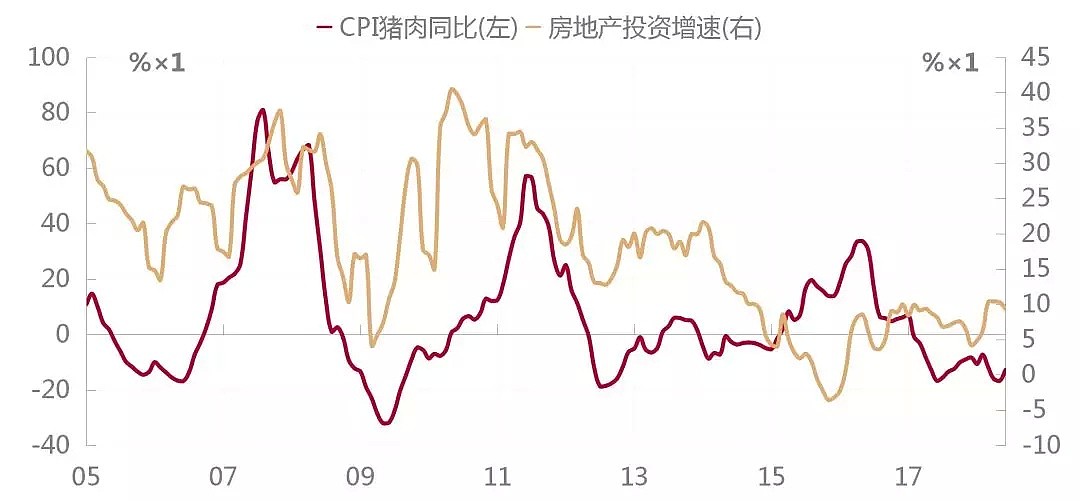 徐小庆一语道破，中国利率走势背后的决定因素 - 5