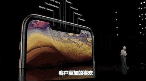 史上最大屏新iPhone！双卡双待、中国出特供版！价格颜色出炉，中澳均首发！(组图) - 13